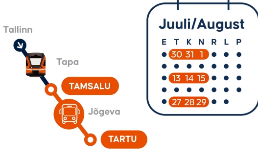 Tamsalu - Tartu augustikuu