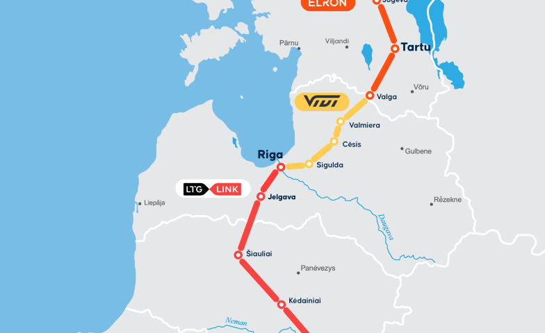 Tallinn-Tartu-Riia-Vilnius